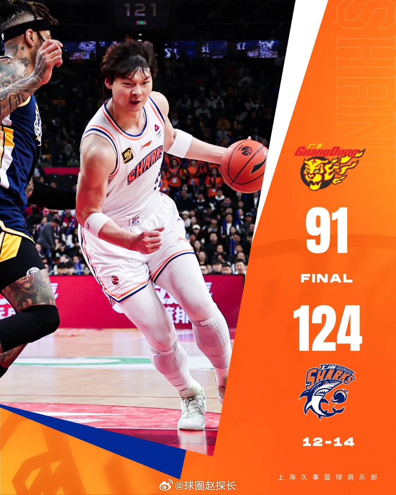 九游体育怎么买球-风云突变广厦男篮关键时刻主帅复盘，葡超版图或变，球迷炸锅，数据趋势出现新变化(cba广厦男篮最新消息)